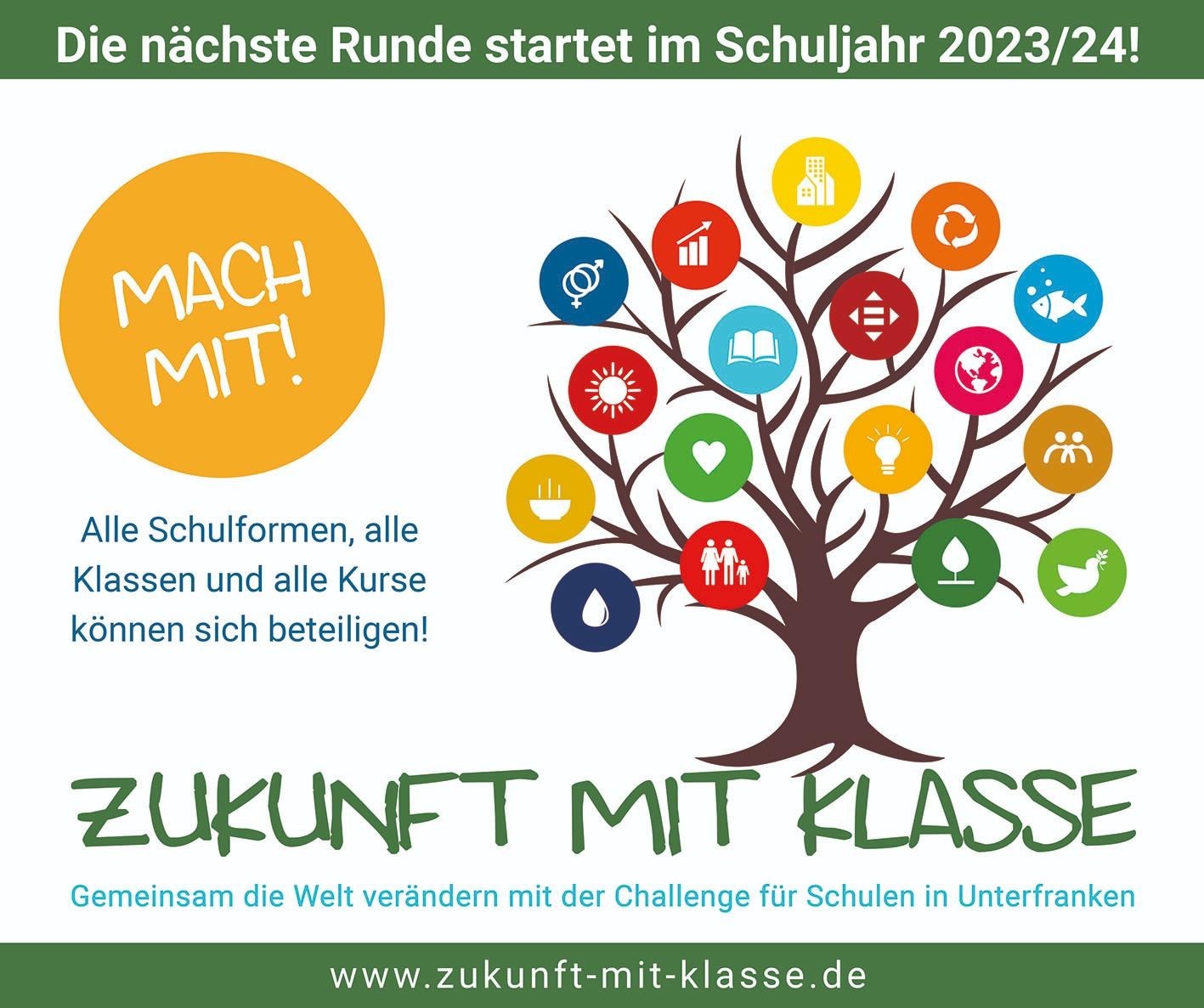 Zukunft mit Klasse